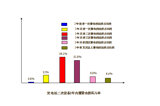 S36沙龙会 - 要玩就玩沙龙会 - 官方