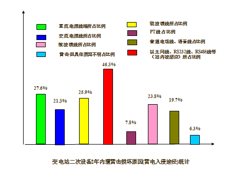 S36沙龙会 - 要玩就玩沙龙会 - 官方