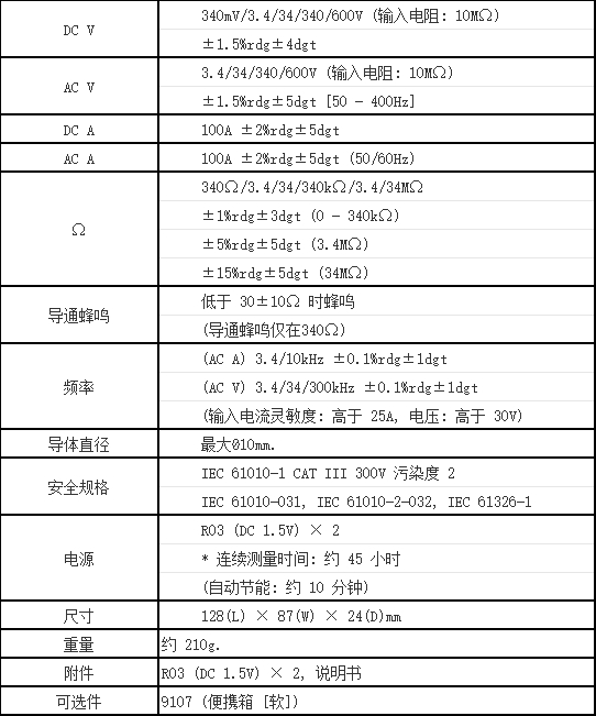 S36沙龙会 - 要玩就玩沙龙会 - 官方