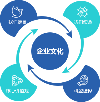 S36沙龙会 - 要玩就玩沙龙会 - 官方